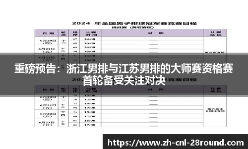 重磅预告：浙江男排与江苏男排的大师赛资格赛首轮备受关注对决