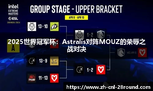 2025世界冠军杯：Astralis对阵MOUZ的荣辱之战对决