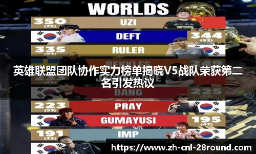 28圈首页